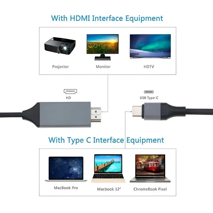 PhoneSync HD™ | Nahtlose Telefon-zu-HDTV-Verbindung! Mivoza Deutschland