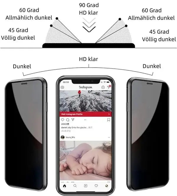 Privacy-Handyhülle – Schlanker Schutz mit Sichtschutz und Metallrahmen Mivoza Deutschland
