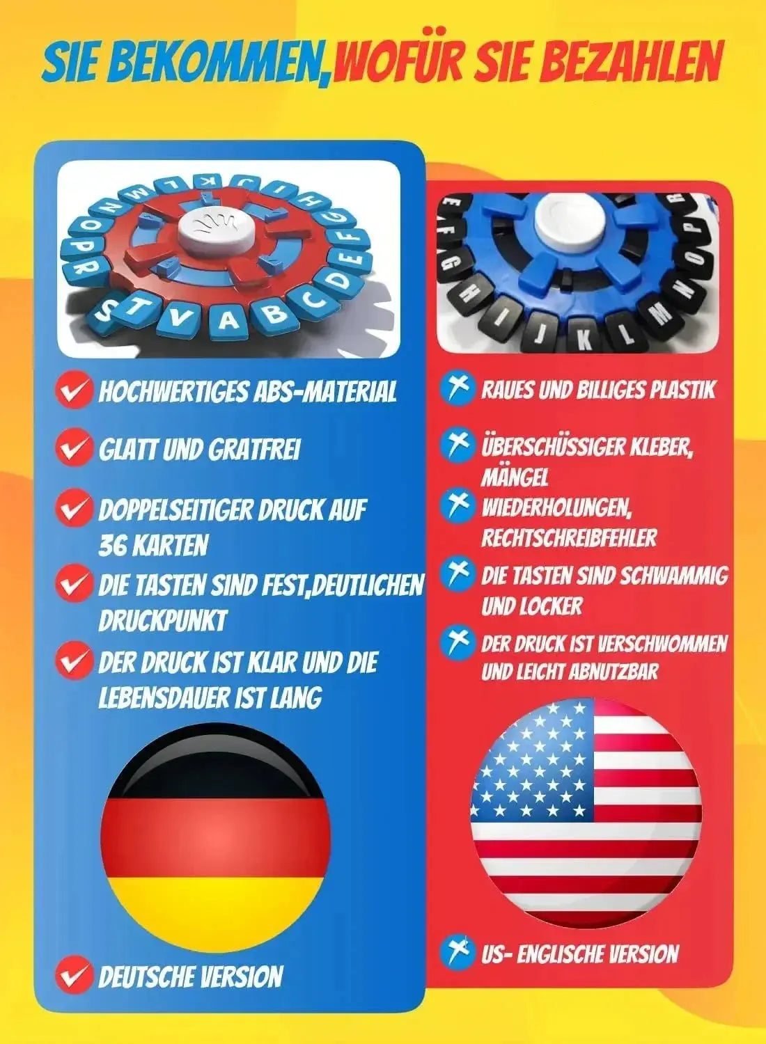 Rasantes Familien-Wortspiel | Spaß für alle Altersgruppen Mivoza Deutschland