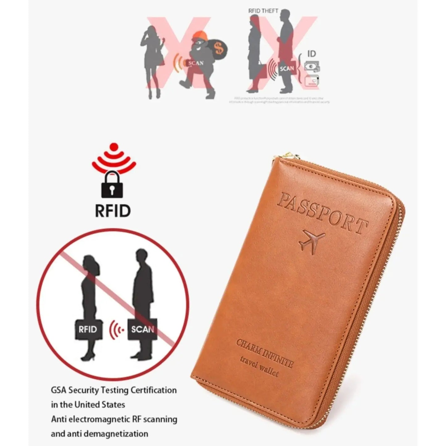 Reisebrieftasche mit RFID-Schutz für sichere Aufbewahrung Mivoza Deutschland