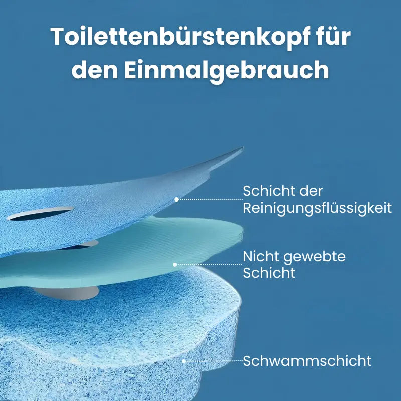 Rutschfeste Toilettenbürste mit austauschbaren Reinigungspads Mivoza Deutschland