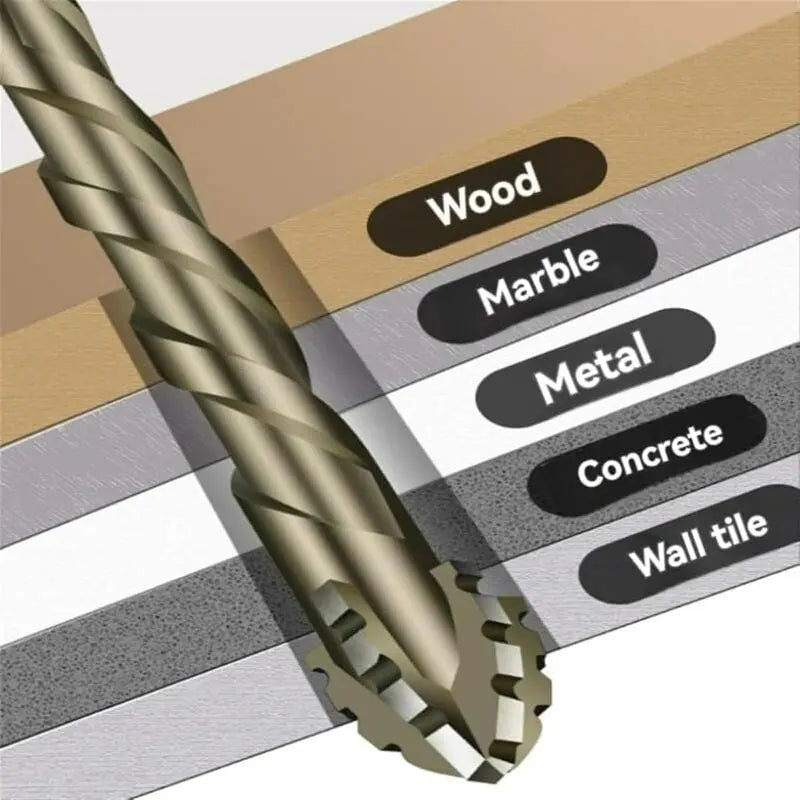 Sägezahn-Bohrer Set — Titanbeschichtet & hitzebeständig im 4-Nut-Design 6er Set Mivoza Deutschland