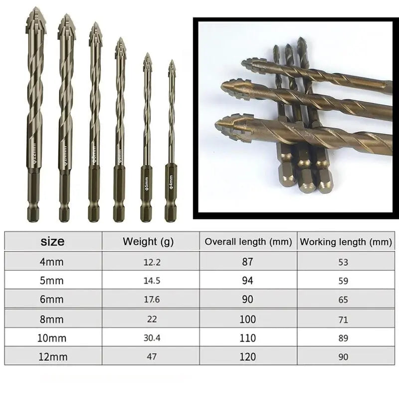 Sägezahn-Bohrer Set — Titanbeschichtet & hitzebeständig im 4-Nut-Design 6er Set Mivoza Deutschland