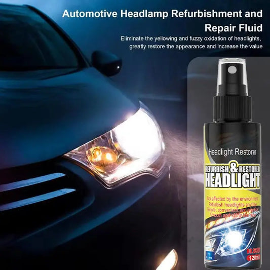 Automotive Headlight Restoration Fluid Zorenza