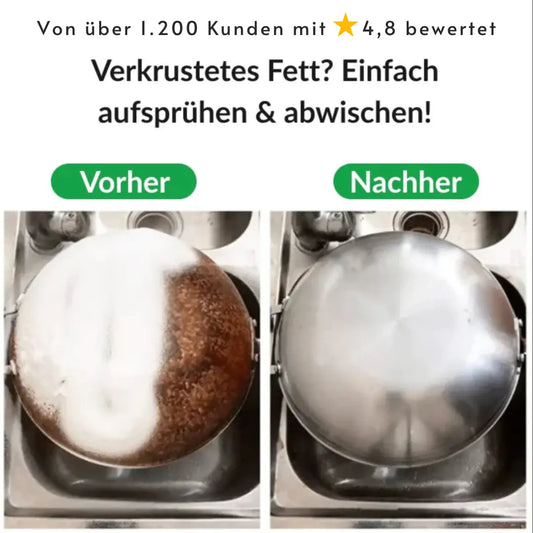 Schluss mit Schrubben – Der Fettlöser mit Soforteffekt Mivoza Deutschland