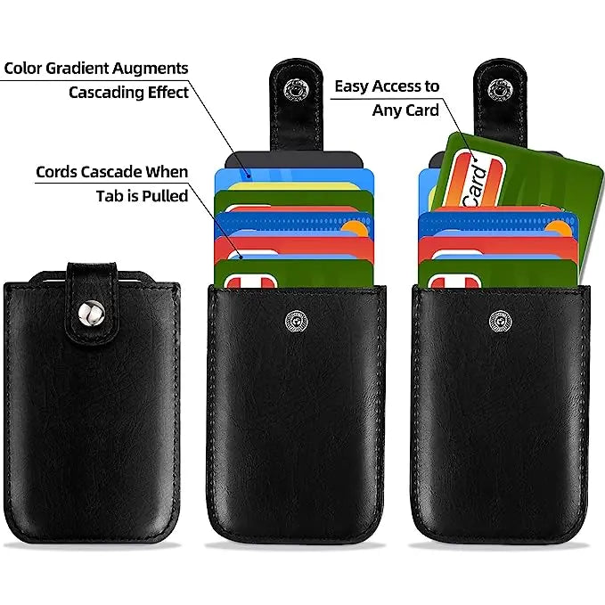 Slim Wallet aus PU-Leder – Sicher & Kompakt Mivoza Deutschland