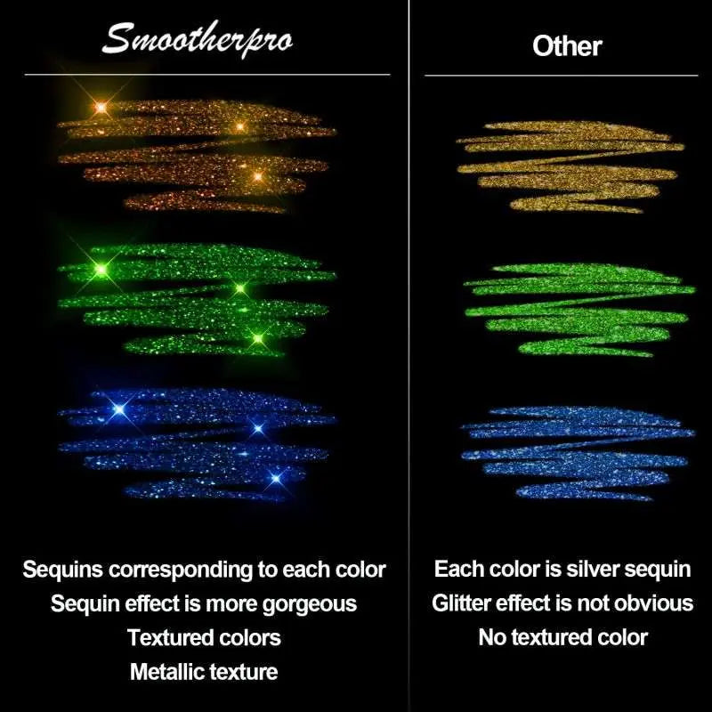 Sparkle Joy Gelstifte – Glatte Glitter-Tinte für präzise Kunstwerke Mivoza Deutschland