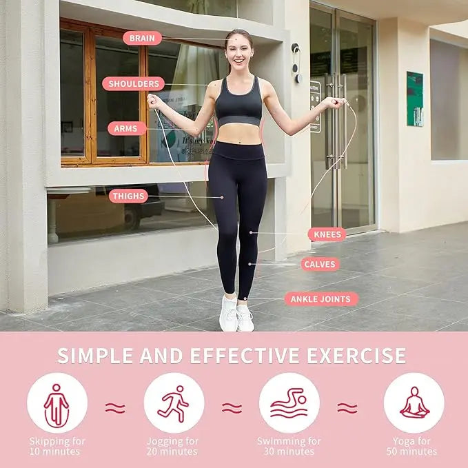Springseil — flexibles Training für bessere Fitness Mivoza Deutschland