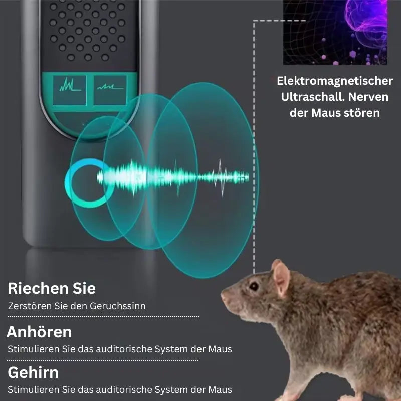 Ultraschall-Rattenvertreiber Mivoza Deutschland