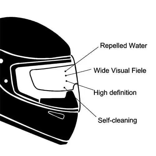 Wasserdichte Anti-Beschlag-Folie für Helme – klare Sicht bei Regen und Kälte Mivoza Deutschland