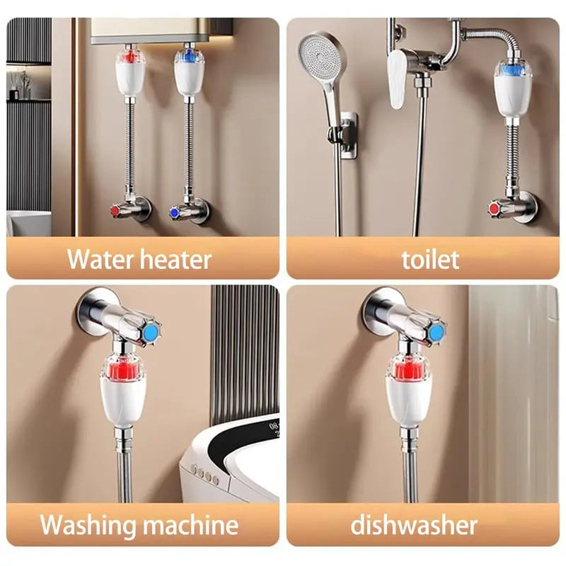 Wasserfilter für Durchlauferhitzer – Vorfilter für Dusche & Haushalt Mivoza Deutschland
