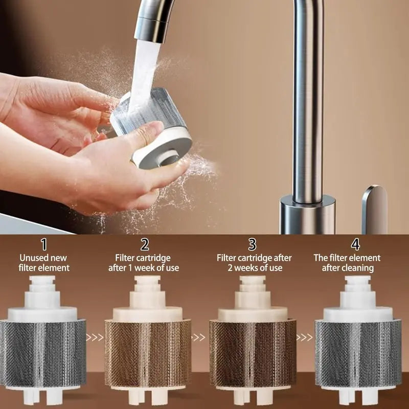 Wasserfilter für Durchlauferhitzer – Vorfilter für Dusche & Haushalt Mivoza Deutschland