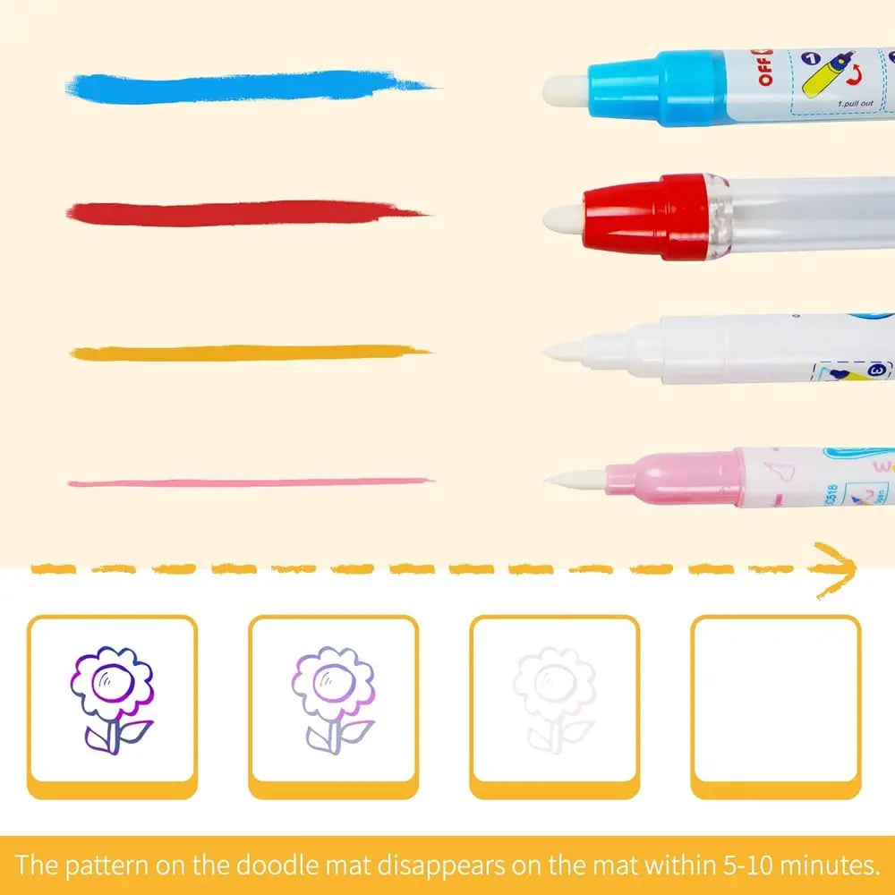 Water Doodle Matte – Kleckserfreie wiederverwendbare Wasser-Zeichenmatte Mivoza Deutschland
