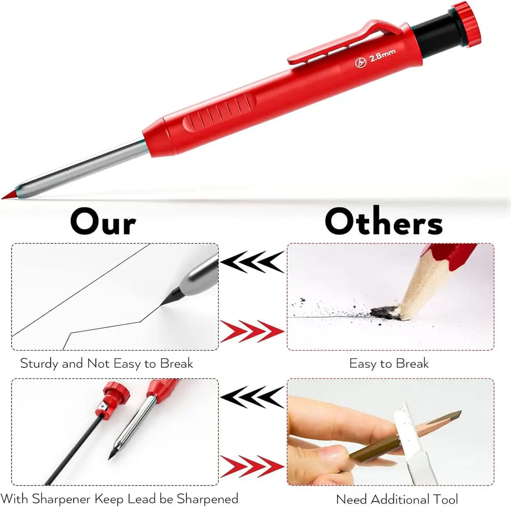 Zimmermann Bleistift Set – Robuste Anreißbleistifte mit Anspitzer Mivoza Deutschland