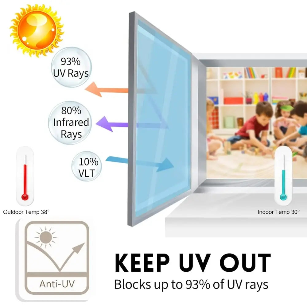 Privatsphäre Sonnenschutz Fensterfolie – Anti-UV Hitzereflektierende Folie Mivoza Deutschland
