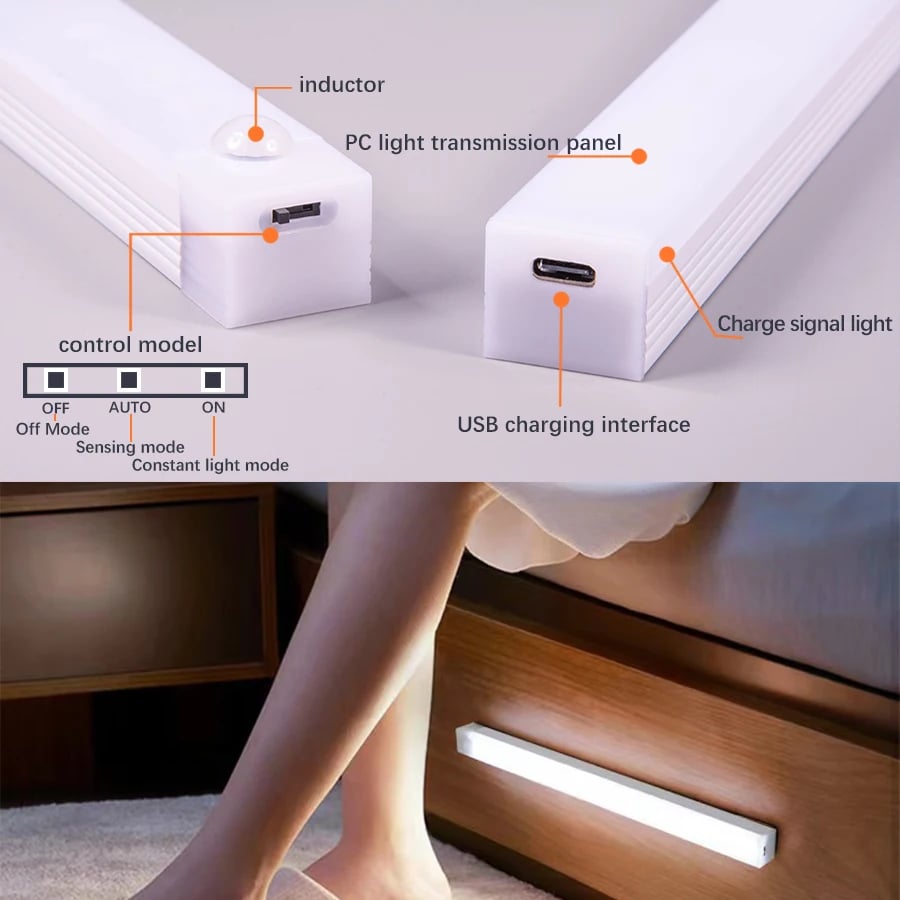 1+1 GRATIS | Kabelloses LED-Licht mit Bewegungssensor & Magnetbefestigung Mivoza Deutschland