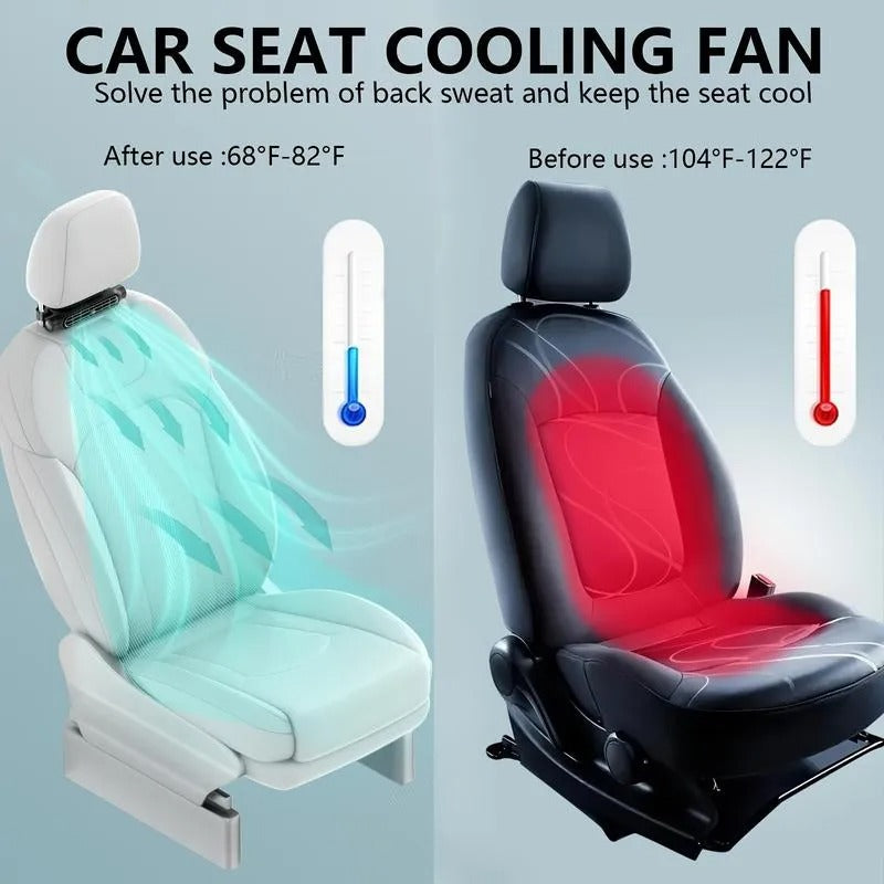 Car Seat Fan USB Plug-in Dual Turbo High Wind Power Car Interior Rear Pillow Car Fan Mivoza Deutschland