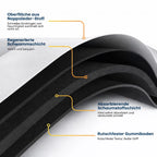 Super saugfähige, rutschfeste Bodenmatte