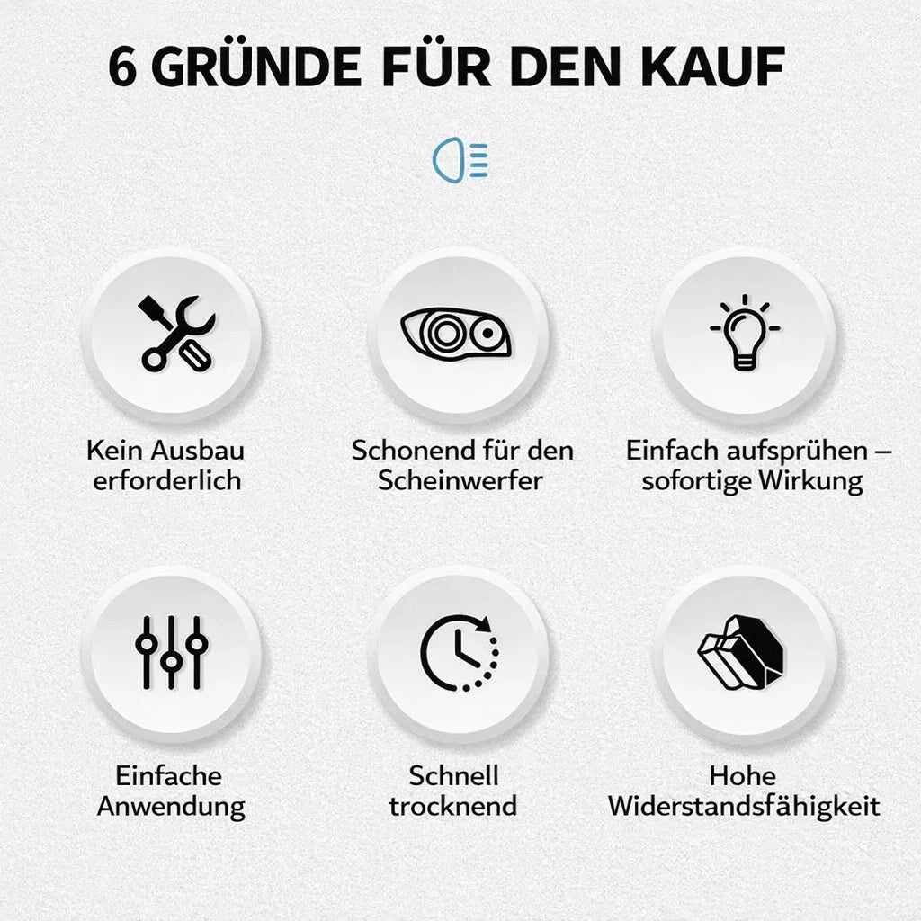 Scheinwerfer-Restaurationsspray – Lösung bei matten, vergilbten oder trüben Autoscheinwerfern