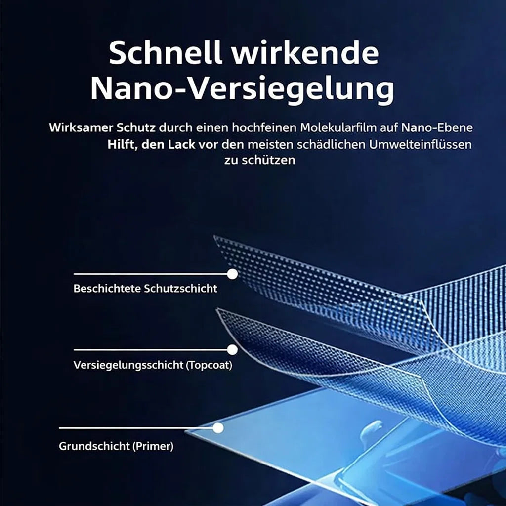 Auto-Nanoversiegelung - Wasserlos & Schutz in Sekunden