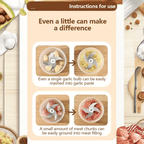 Elektrischer Mini-Zerkleinerer – Schnelle Zubereitung in Sekunden