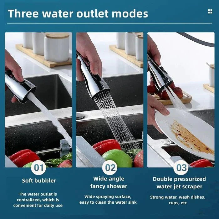 1+1 Gratis | Faucet Sprayer™️ | 360° einstellbarer Wasserhahnfilter - Lozenza