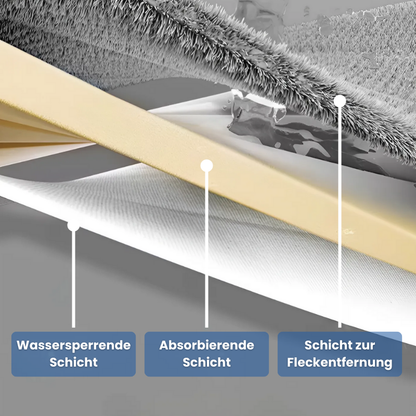 360° drehbarer Flachmopp mit Selbstabsaugfunktion