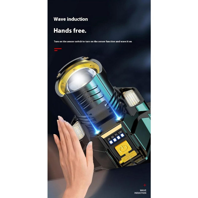 LED-Stirnlampe mit Zoom-Fokus – USB-C aufladbar
