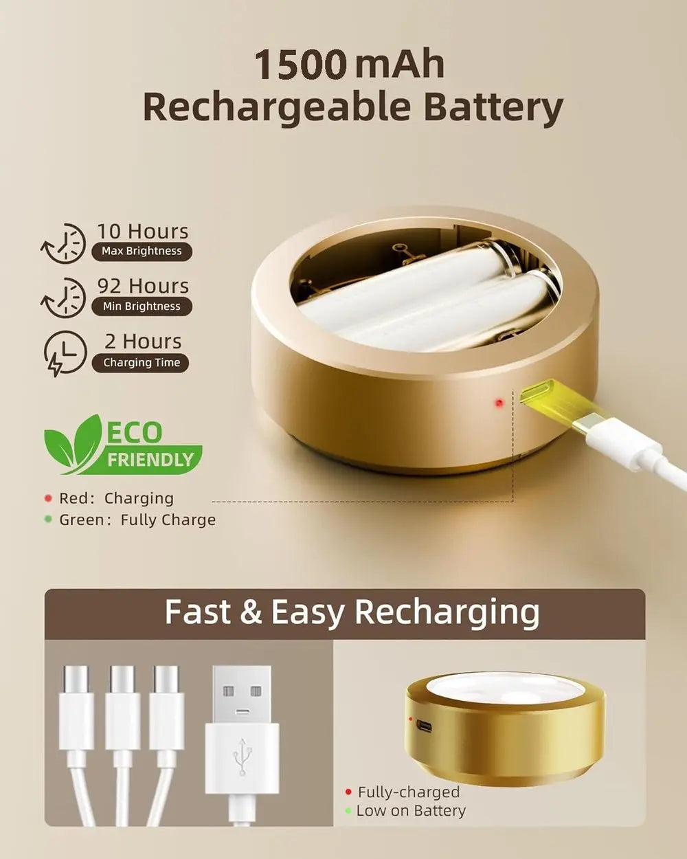 1+1 GRATIS | Magnetische LED-Bilderleuchte – Kabellos, Dimmbar & Wiederaufladbar Mivoza Deutschland
