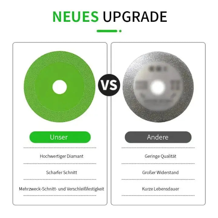 1+1 Gratis Multifunktionales Diamantsägeblatt Mivoza Deutschland