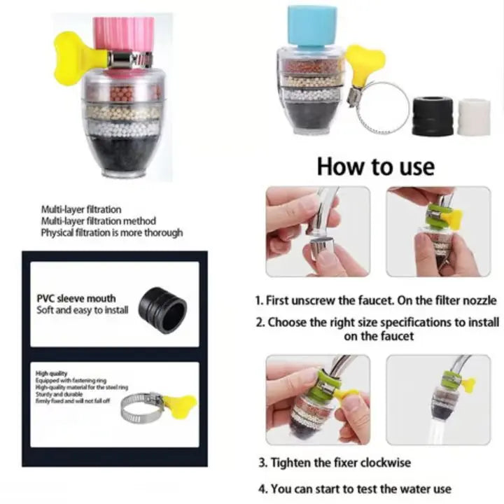 2+1 Gratis Wasserhahnfilter – Effektive Filtration & Sauberkeit Mivoza Deutschland