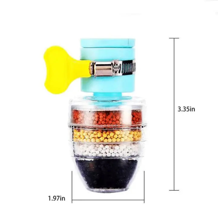 2+1 Gratis Wasserhahnfilter – Effektive Filtration & Sauberkeit Mivoza Deutschland