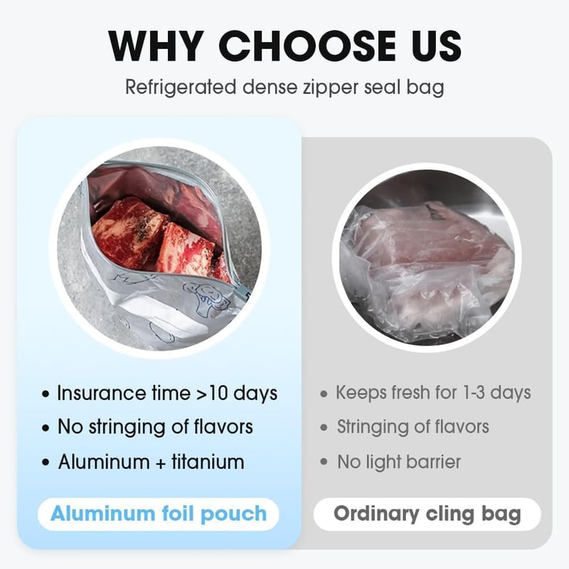 Wiederverwendbare Aufbewahrungsbeutel aus Aluminiumfolie mit Luftdichtem Verschluss - 20 Stück