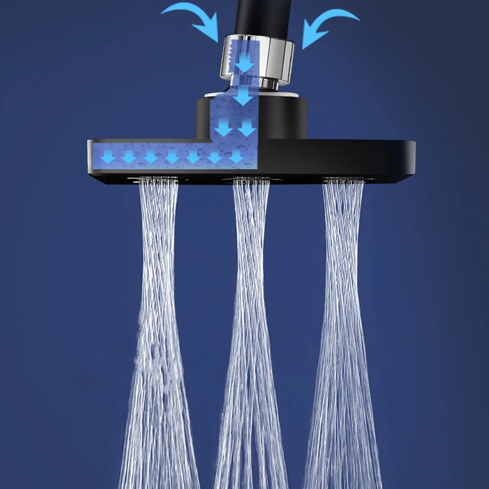 360° drehbarer Regeneffekt-Duschkopf — Passend für alle Duschtypen Mivoza Deutschland