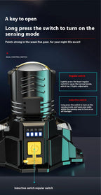 LED-Stirnlampe mit Zoom-Fokus – USB-C aufladbar