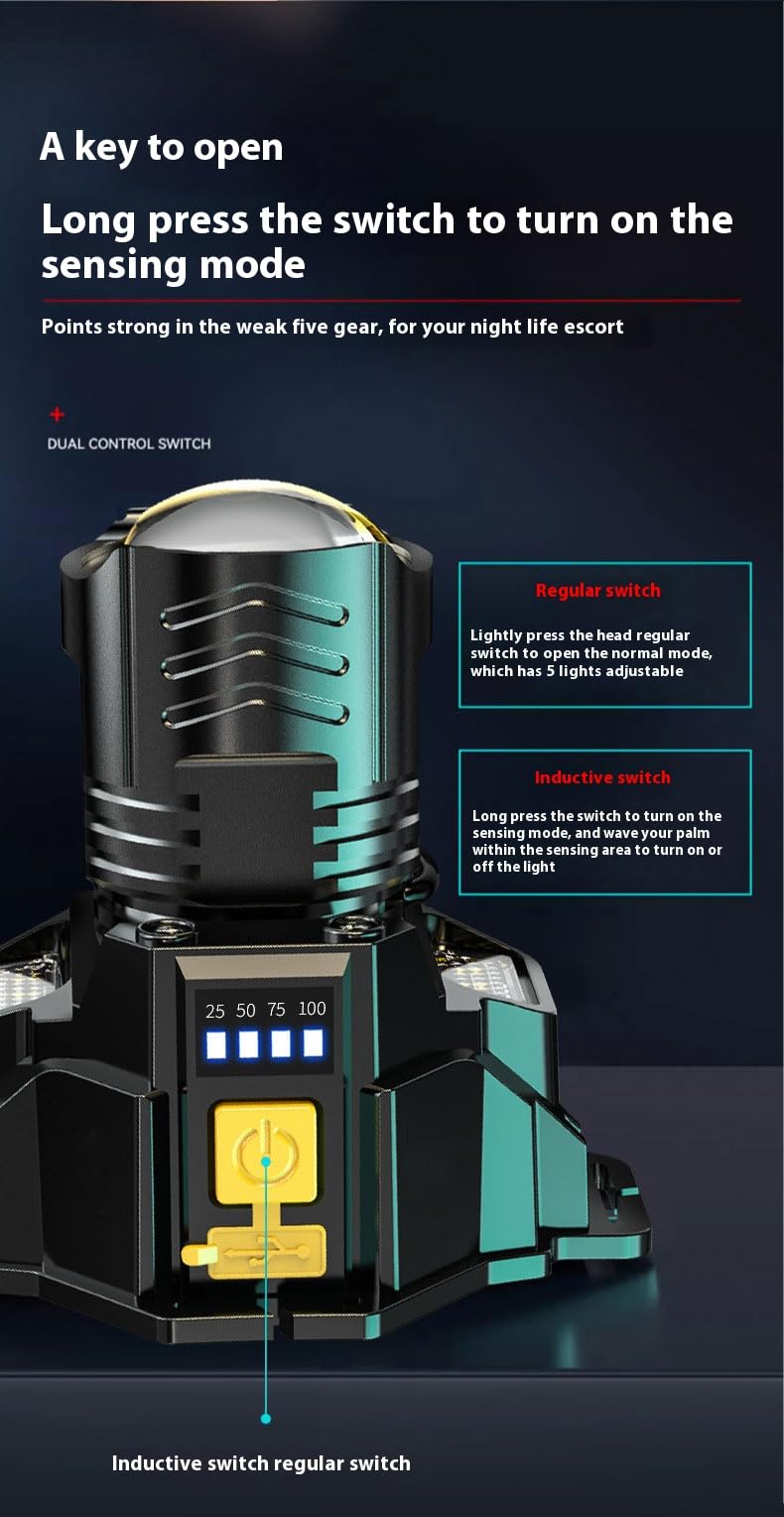 LED-Stirnlampe mit Zoom-Fokus – USB-C aufladbar
