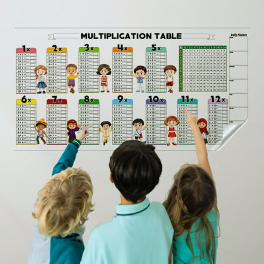 Abwischbare Multiplikationstabelle – Bunter Lernposter für Kinder Mivoza Deutschland