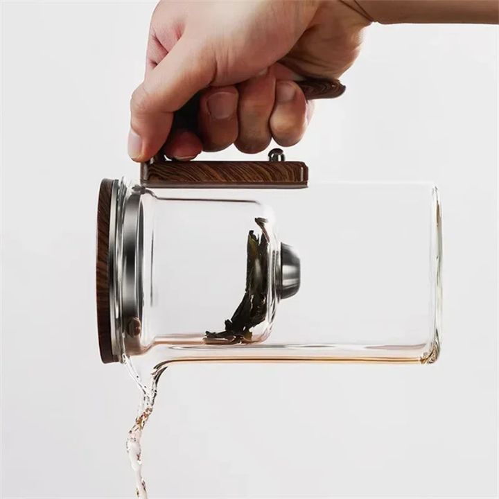 Automatische Glasteekanne – Tropffrei für perfekten Tee Mivoza Deutschland