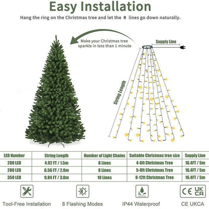 Christmas Tree Lights with Ring Mivoza Deutschland