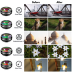 Digitalkamera im Vintage-Stil 12MP mit Wechselobjektiven