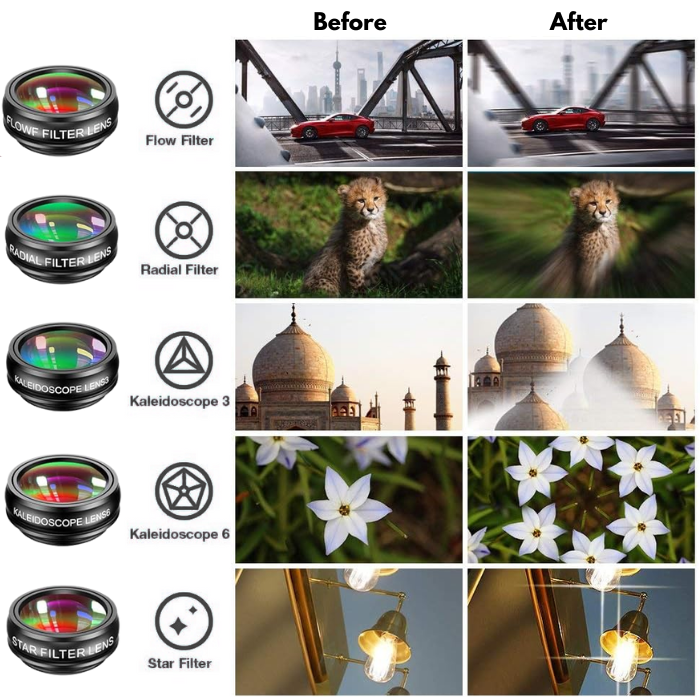 Digitalkamera im Vintage-Stil 12MP mit Wechselobjektiven