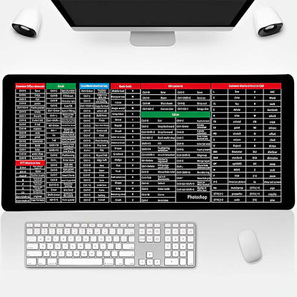 DeskMat™ Rutschfeste Tastaturunterlage