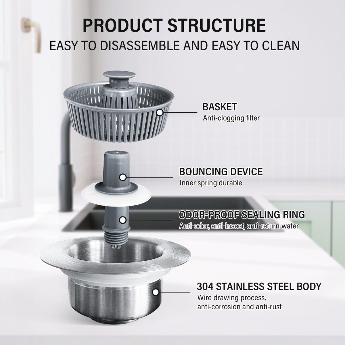 1+1 FREE | Yirenhouse™ No More Clogged Drains Mivoza Deutschland