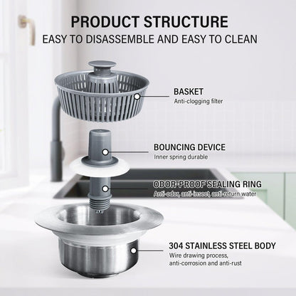 1+1 FREE | Yirenhouse™ No More Clogged Drains Mivoza Deutschland