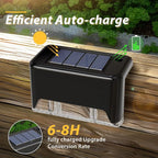 4er-Set Solar-Terrassenlichter – Wetterfestes Außenlicht Mivoza Deutschland