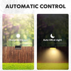 4er-Set Solar-Terrassenlichter – Wetterfestes Außenlicht Mivoza Deutschland