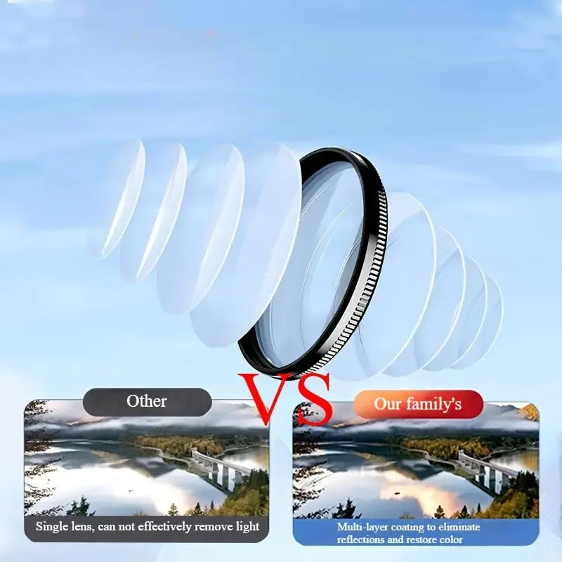 52mm CPL-Filter für Handy – Weniger Blendung & Bessere Farben Mivoza Deutschland