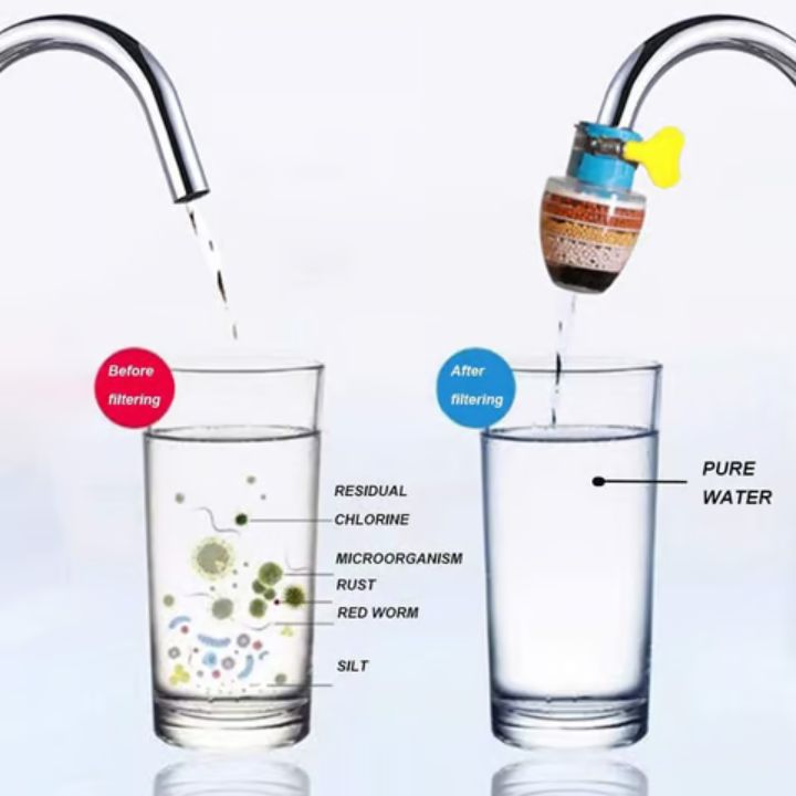 2+1 Gratis Wasserhahnfilter – Effektive Filtration & Sauberkeit