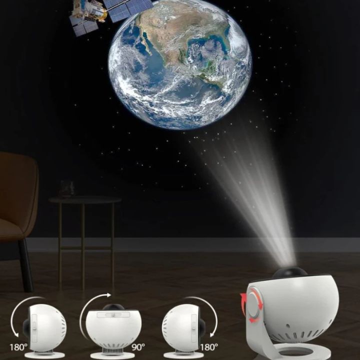 LED Galaxy Projector – Dein Zimmer als magisches Sternenparadies