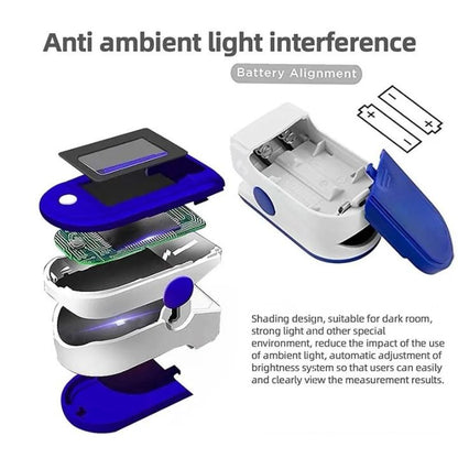 Finger pulsoximeter